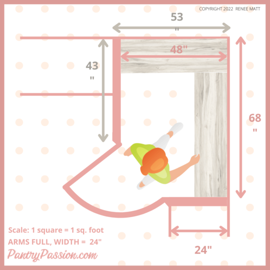 What’s a Good Size for a Corner Pantry? - Pantry Passion